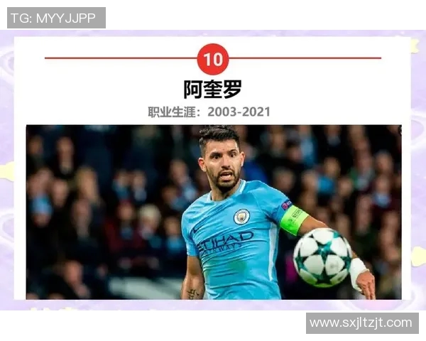 猜猜这位阿根廷足球明星是谁 他是世界足坛的传奇巨星 猜猜这位阿根廷足球明星是谁 他是世界足坛的传奇巨星